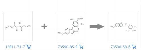 Synthesis Route 5 Of Omeprazole Synthesis Route 5 Of Omeprazole