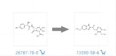 Synthesis Route 7 Of Omeprazole Synthesis Route 7 Of Omeprazole