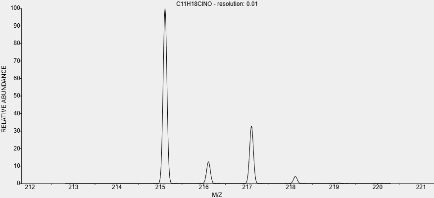 HTML of Mexiletine hydrochloride HTML of Mexiletine hydrochloride