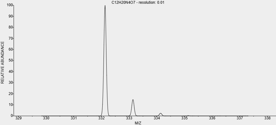 HTML of ZANAMIVIR HYDRATE HTML of ZANAMIVIR HYDRATE