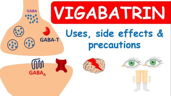 The uses of vigabatrin The uses of vigabatrin