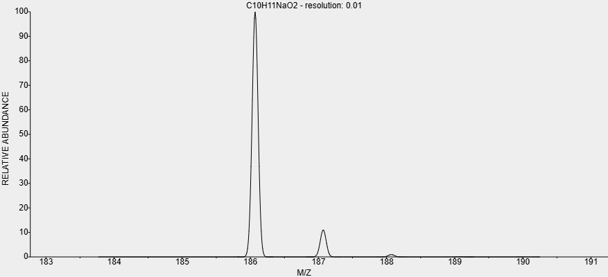 HTML of Sodium 4-phenylbutyrate HTML of Sodium 4-phenylbutyrate