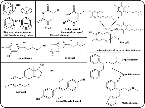 The structure of Tripelennamine hydrochloride The structure of Tripelennamine hydrochloride