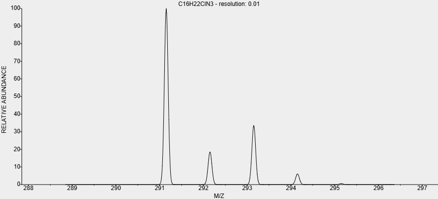 HTML of TRIPELENNAMINE HYDROCHLORIDE HTML of TRIPELENNAMINE HYDROCHLORIDE
