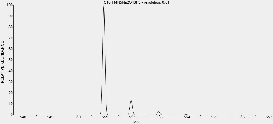 HTML of Adenosine 5-triphosphate disodium salt HTML of Adenosine 5-triphosphate disodium salt