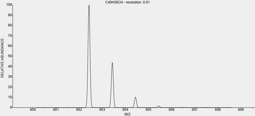 HTML of Gamma oryzanol HTML of Gamma oryzanol