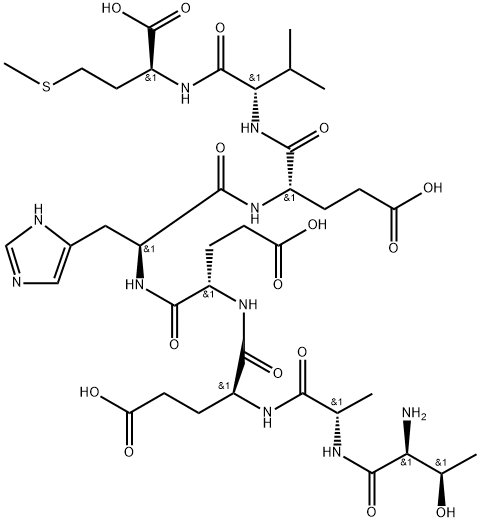 MF of Octapeptide 2 MF of Octapeptide 2