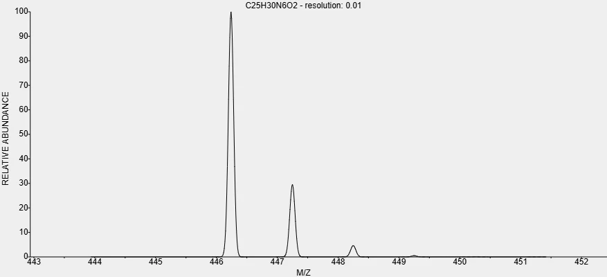 HTML of ERDAFITINIB HTML of ERDAFITINIB
